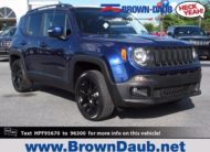 2017 Jeep Renegade Altitude