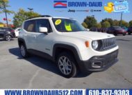 2016 Jeep Renegade 4WD Latitude